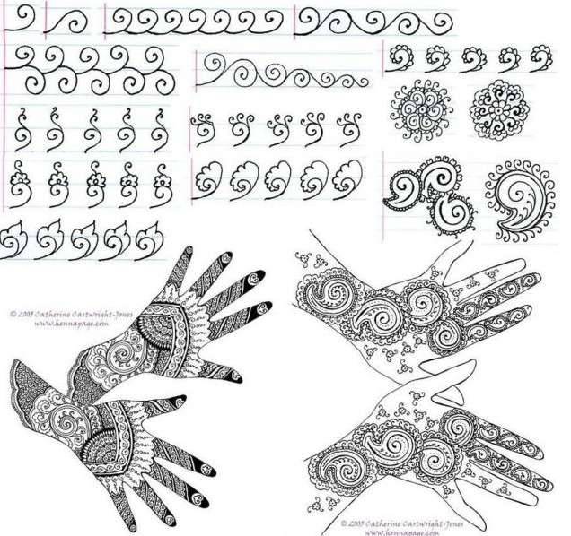 Простые рисунки для рисования хной легкие для начинающих