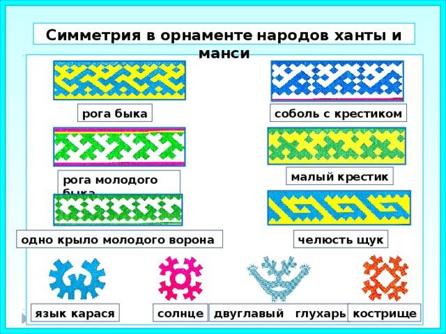 Презентация к исследовательской работе по математике Симметрия в орнаментах народов Ханты и Манси