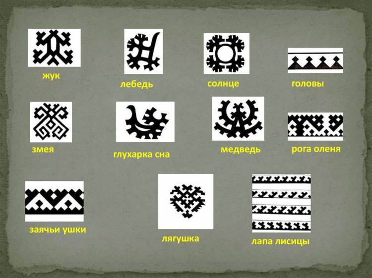 Орнаменты ханты и священные изображения