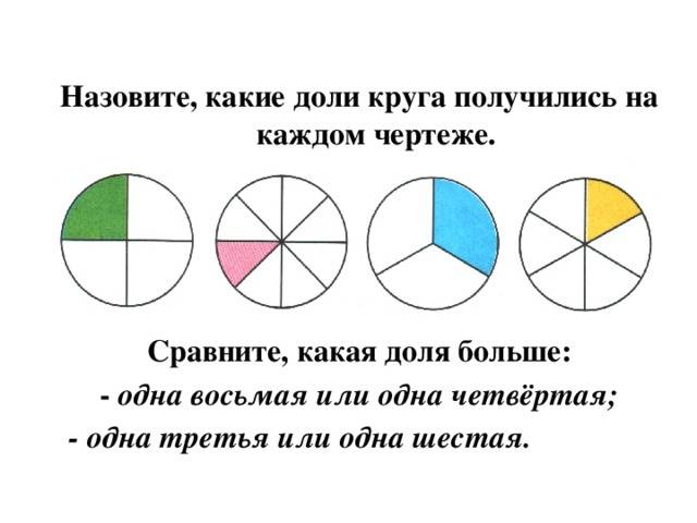 Презентация к уроку математики Окружность и круг