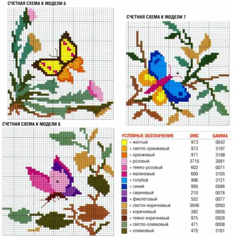 Узоры для вышивки крестиком
