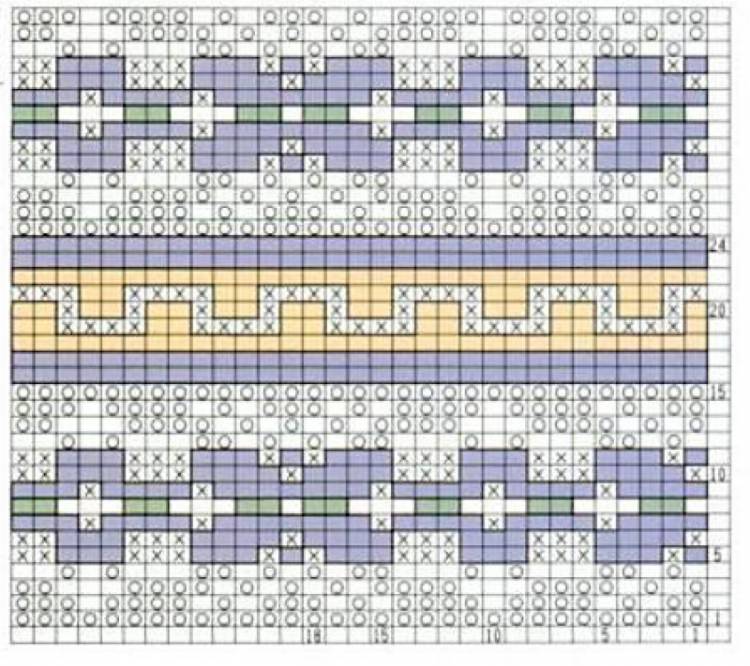 Жаккардовый узор спицами