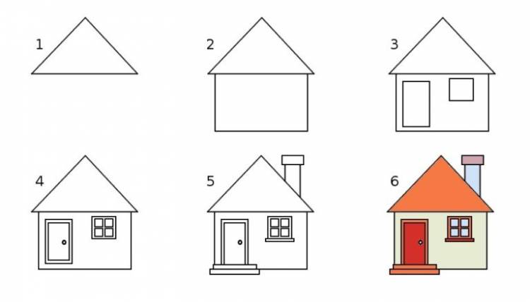 Дома Срисовки Легкие Пошаговые 