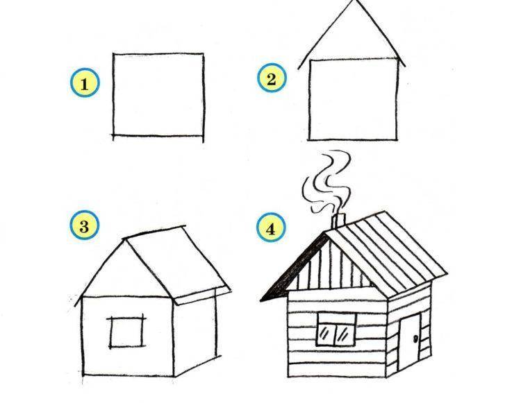 Как нарисовать дом карандашом поэтапно
