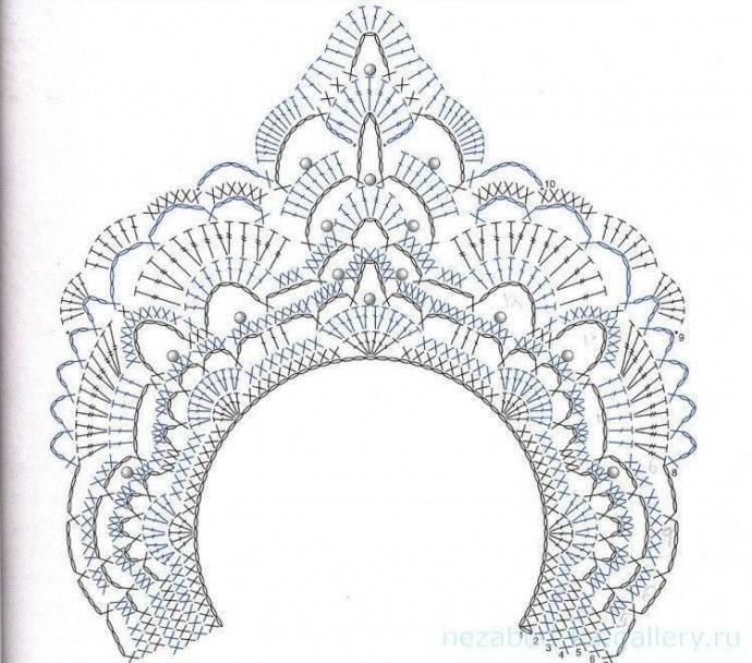 Схема для вязания короны Снежной королевы