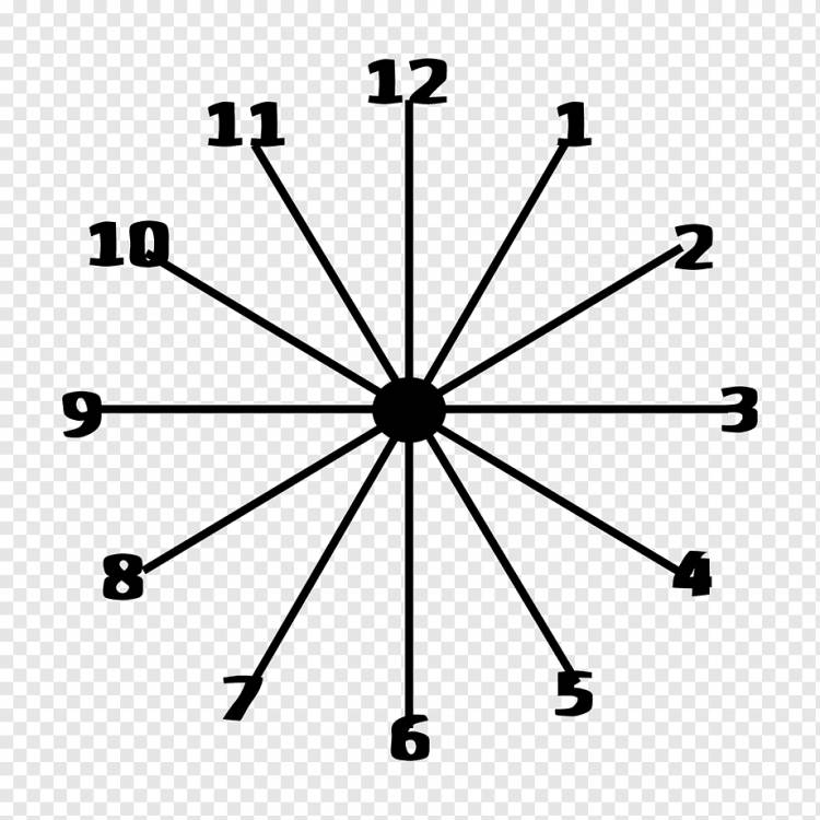 Шаблон циферблата, Шаблоны часов, угол, симметрия, цифра png