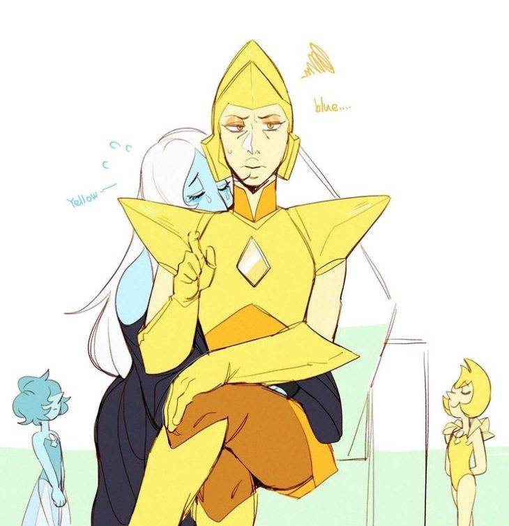 Срисовки Жёлтого Алмаза из мультсериала Вселенная Стивена 