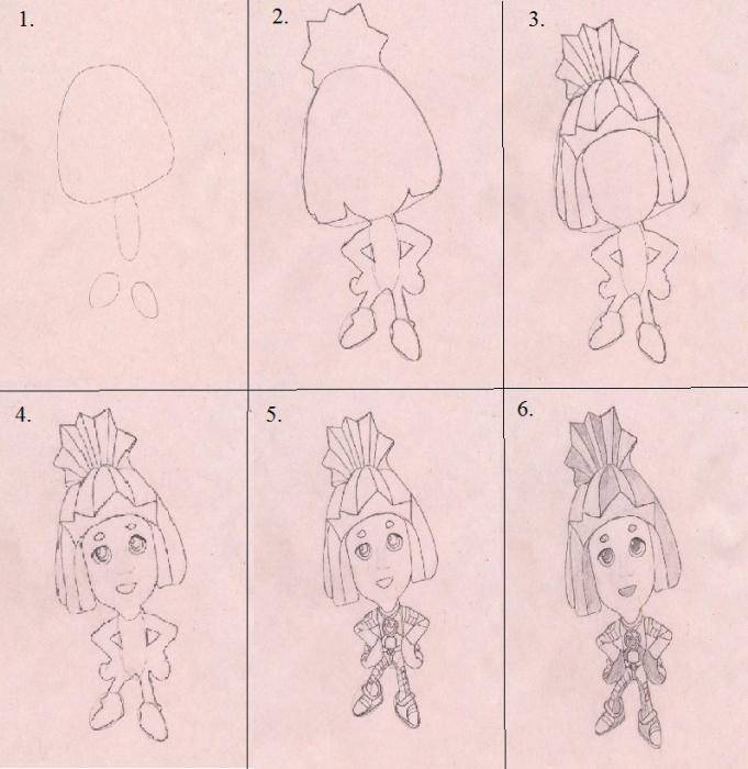 Узнаем как правильно нарисовать Фиксики карандашом и порадовать ребенка любимыми персонажами