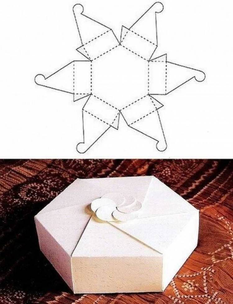Коробка картонная для подарка своими руками
