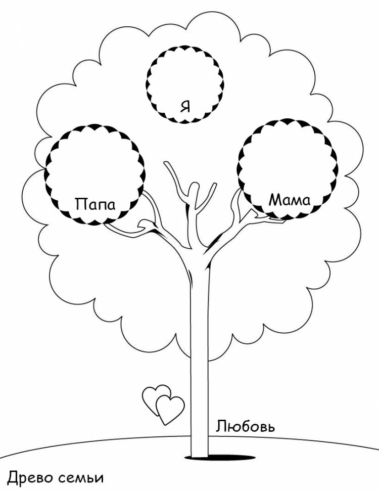 Родословное дерево