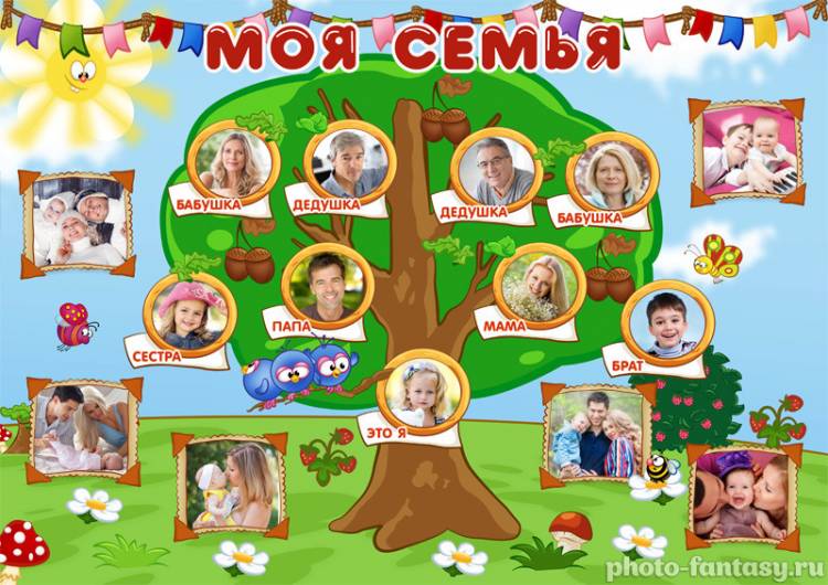 Плакаты Генеалогическое древо семьи