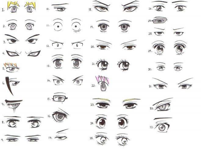 Как нарисовать аниме глаза карандашом поэтапно?