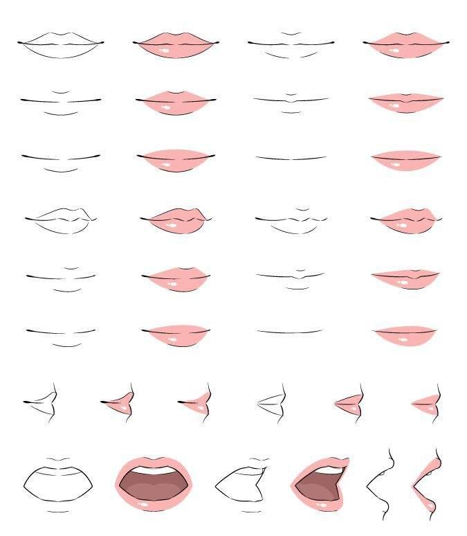 Рисунки губы аниме девушки 