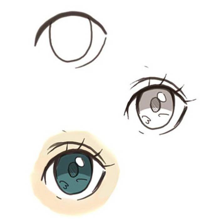 Аниме глаза для рисования
