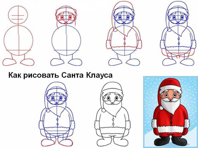 Дед мороз рисунок простой для детей поэтапно 
