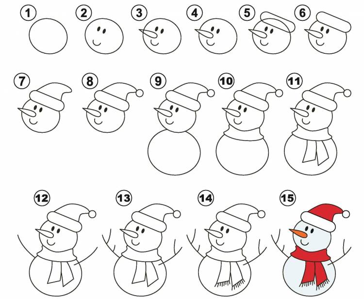 Как нарисовать снеговика » ПОЭТАПНО и ПРОСТО рисуем снеговика карандашом