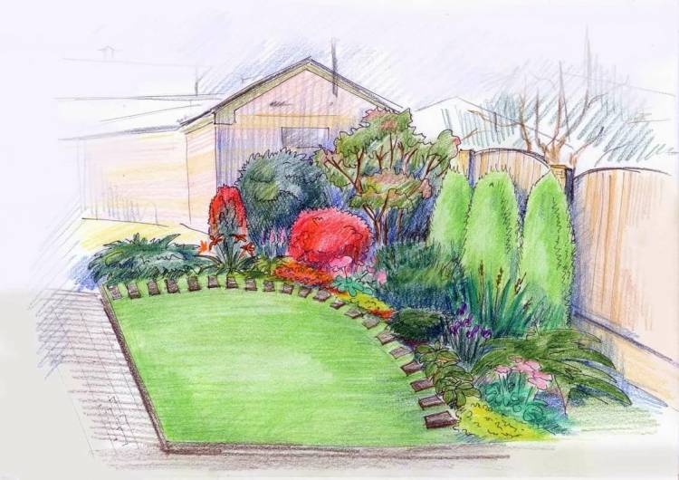 Ландшафтный дизайн для срисовки садового участка
