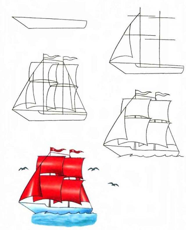 Алые паруса карандашом. Поэтапное рисование корабля. Поэтапное рисование парусника для детей. Корабль рисунок. Схемы рисования транспорта для дошкольников.