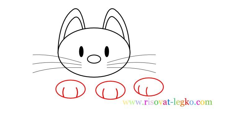 Как нарисовать кошку для детей карандашом