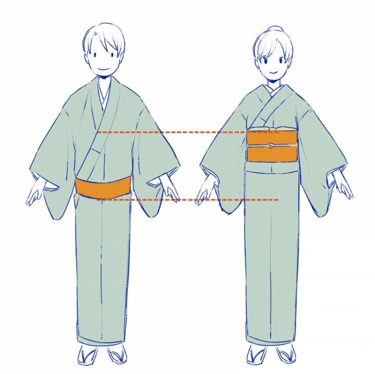 Особенности рисования кимоно