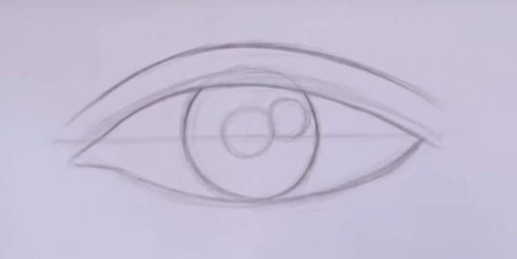 Как нарисовать глаза карандашом поэтапно