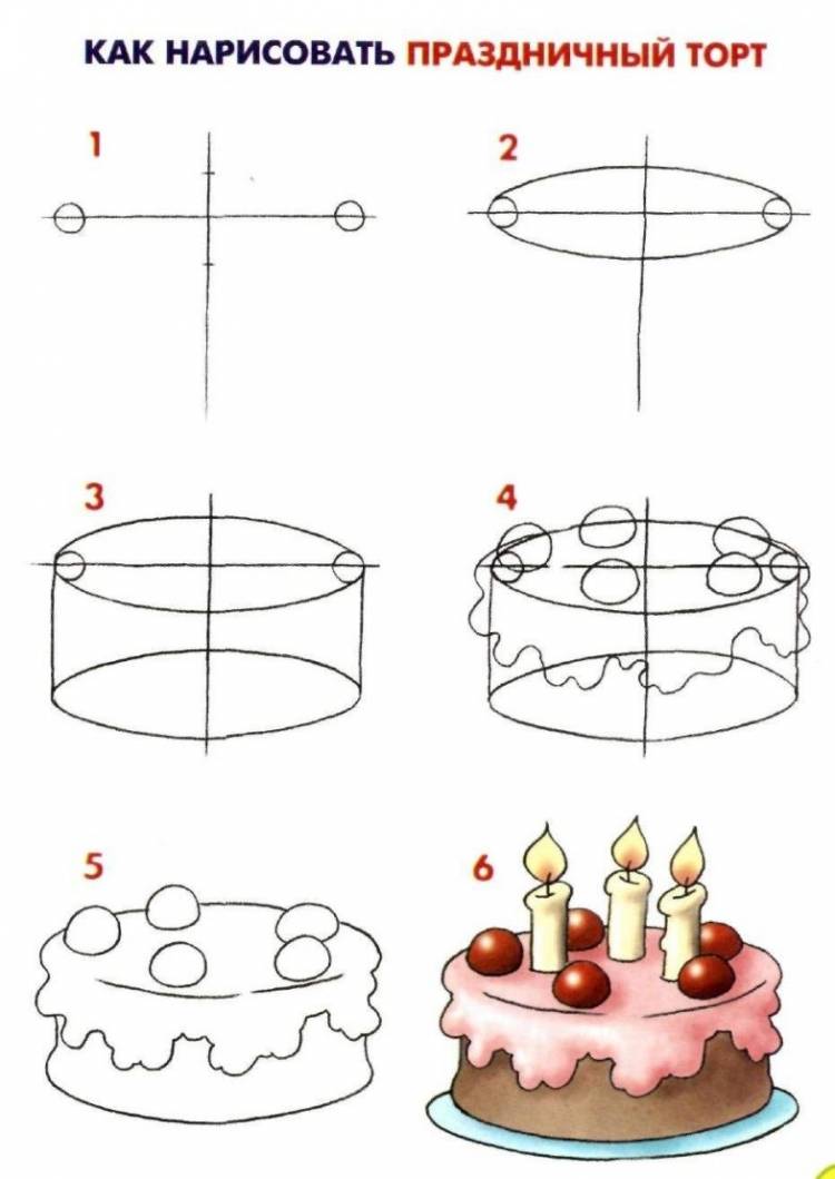 Рисунки тортов карандашом для начинающих