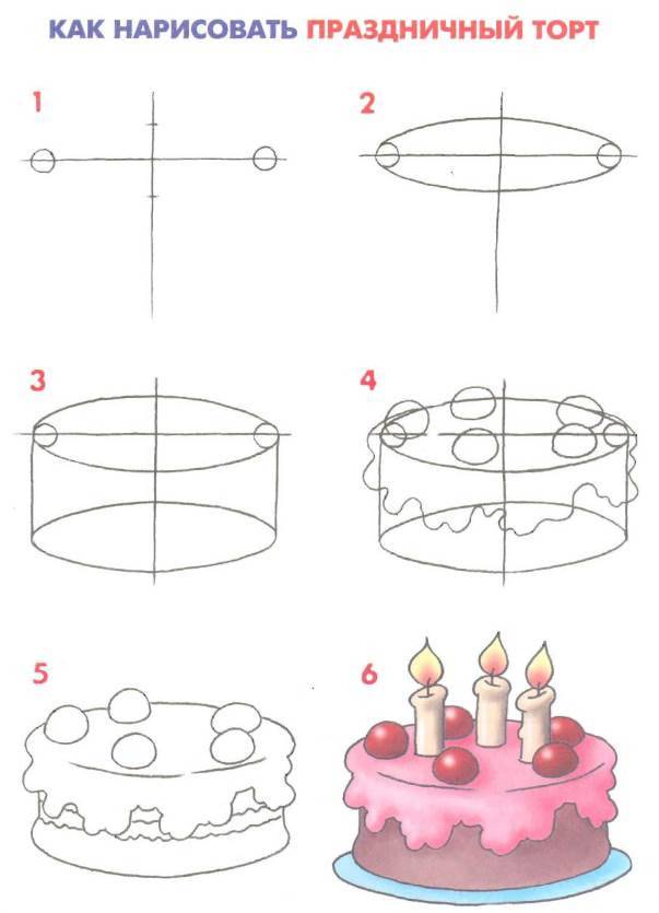 Рисунки тортов для срисовки 