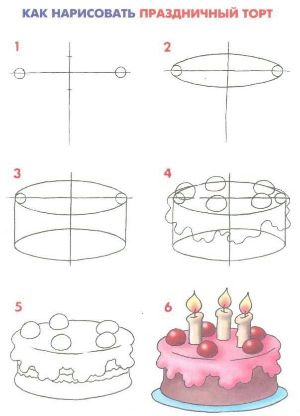 Як намалювати торт