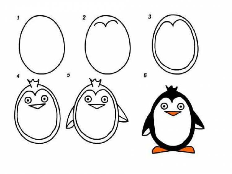 Рисунок пингвина для детей карандашом поэтапно легко для начинающих 
