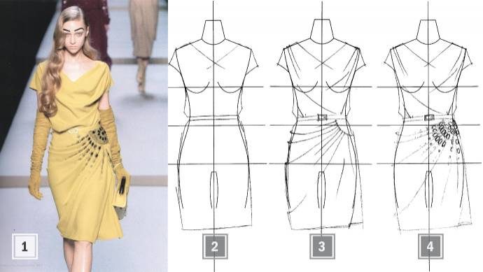 Как рисовать технический рисунок одежды по фотографии