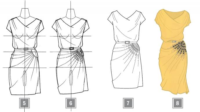 Как рисовать технический рисунок одежды по фотографии