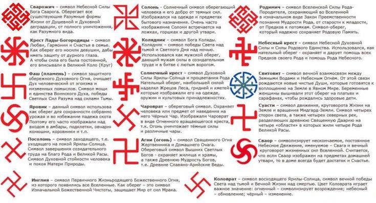 Славянские символы обереги и их значение