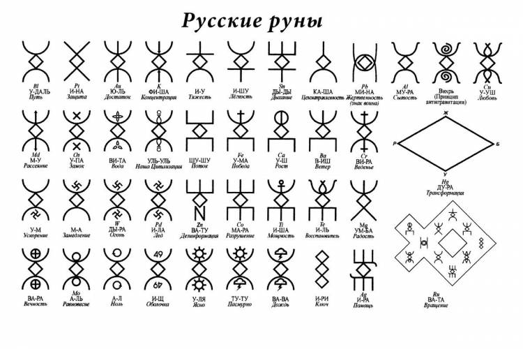 Rus rune