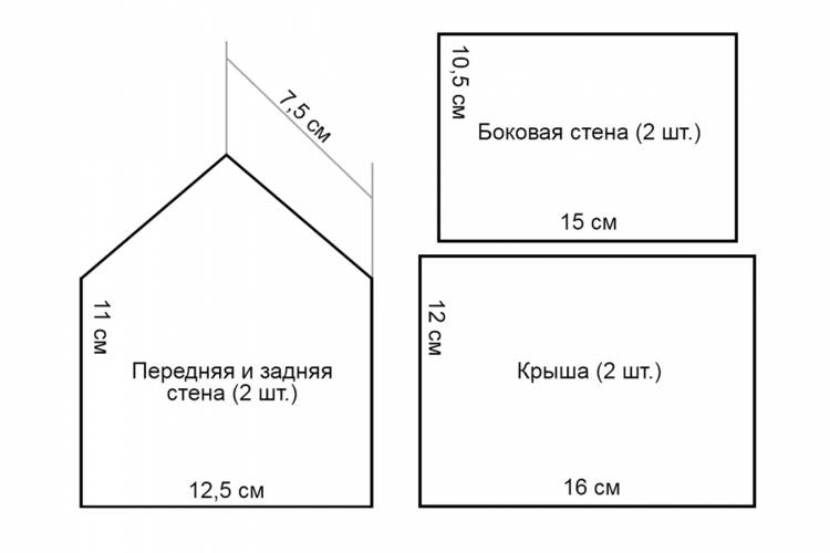 Как самостоятельно сделать красивый и праздничный пряничный домик