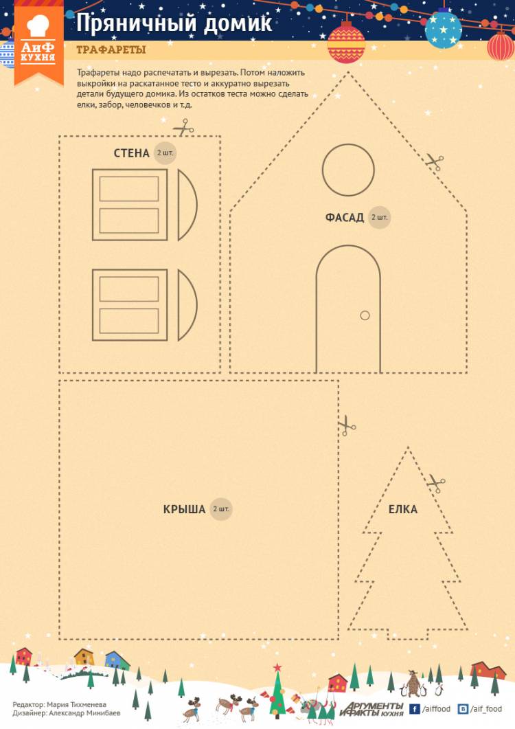 Как построить пряничный дом