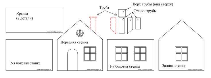 выкройка пряничного домика на русском языке