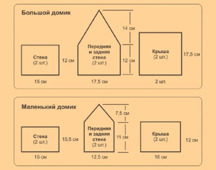 Пряничный домик своими руками