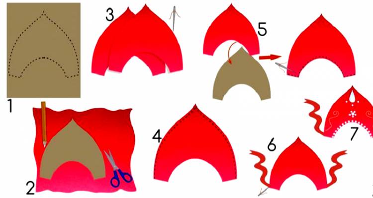 Русский кокошник своими руками