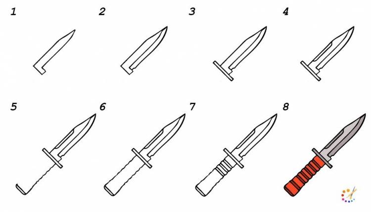 Как нарисовать ножик 