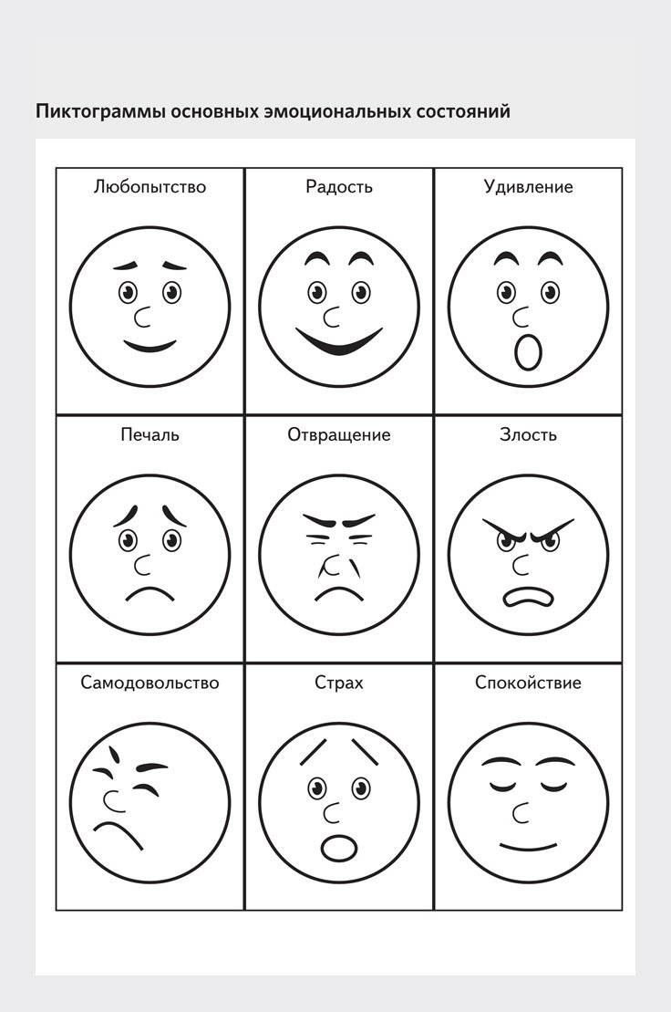 Эмоции раскраска