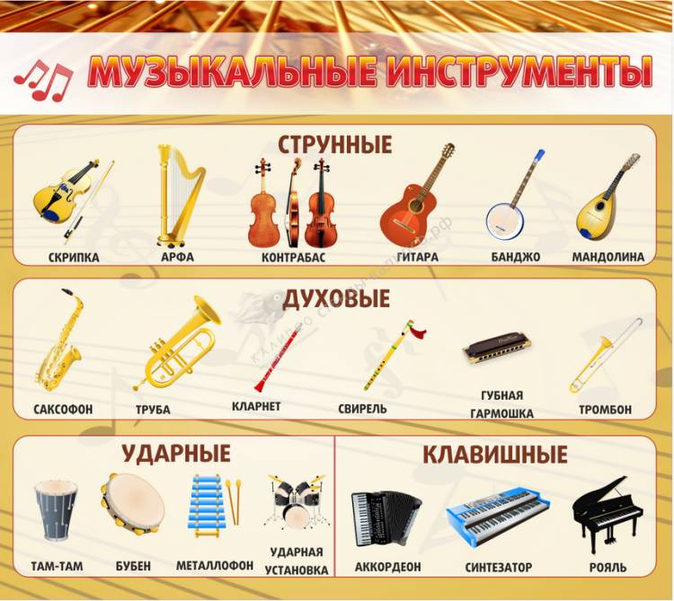 Русские народные музыкальные инструменты фото