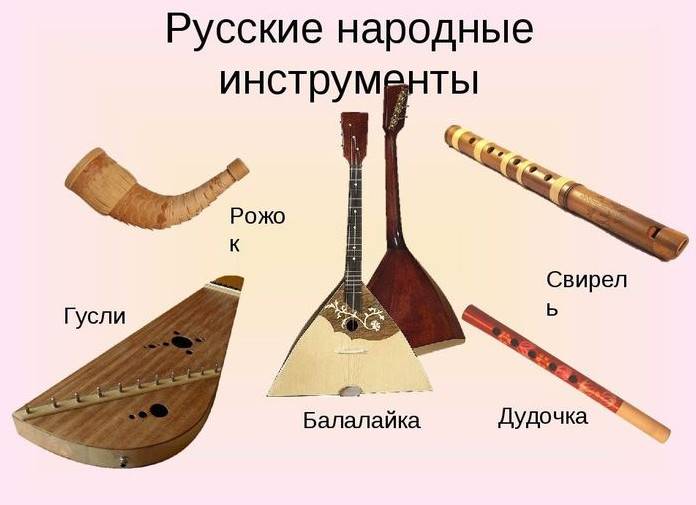 Народные музыкальные инструменты в картинках с названиями