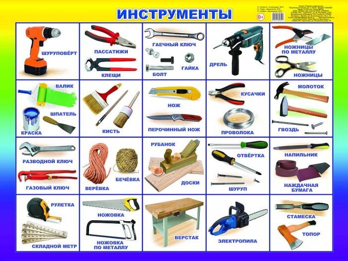 Алфея Плакат Инструменты