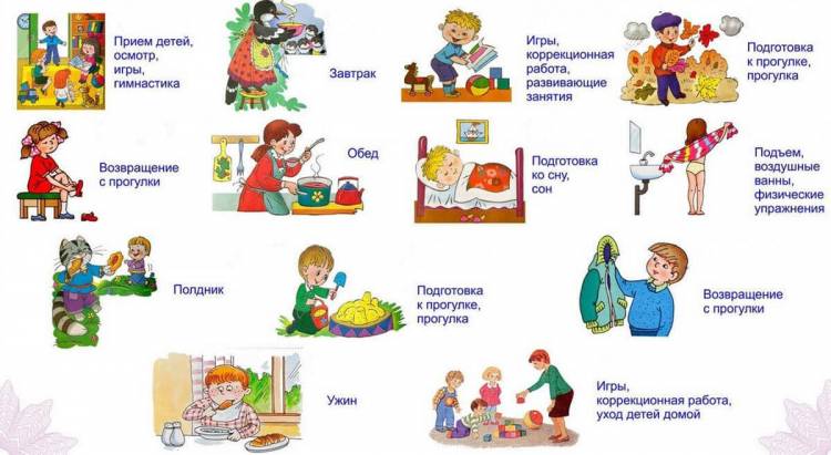 Картинки Распорядок дня в детском саду для печати