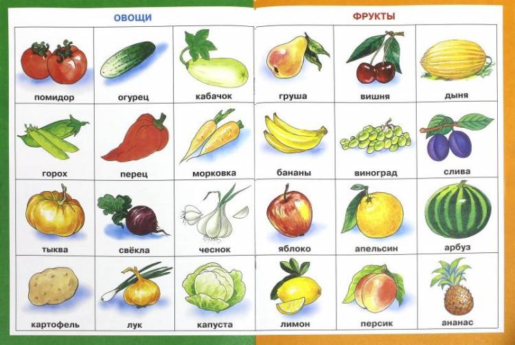 Картинки фруктов и овощей для детей