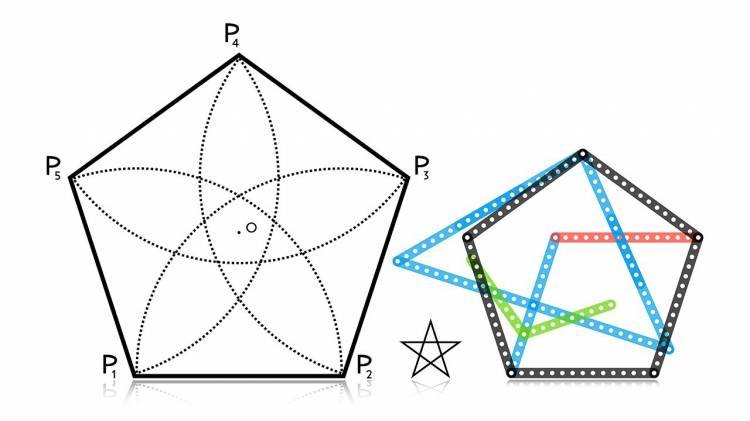 Как построить правильный пятиугольник, how to draw a regular pentagon
