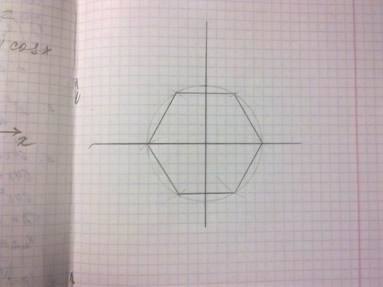 Как нарисовать шестиугольник по клеточкам