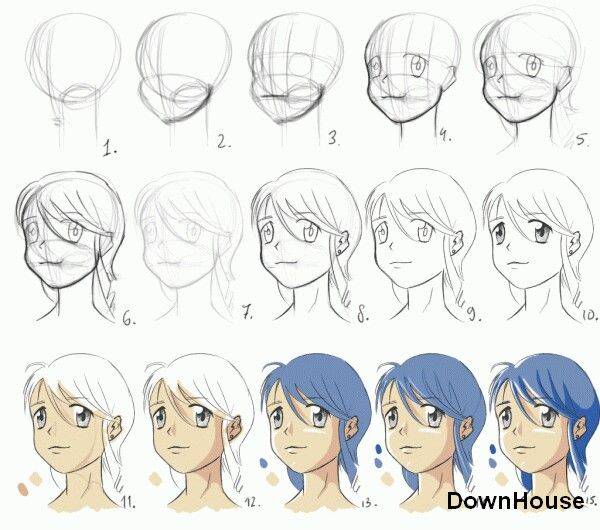 Урок как нарисовать лицо аниме
