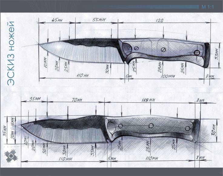 Идеи на тему «Эскиз ножа» 