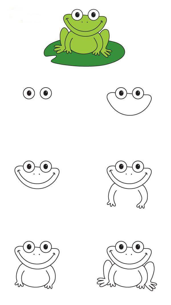 Как нарисовать лягушку